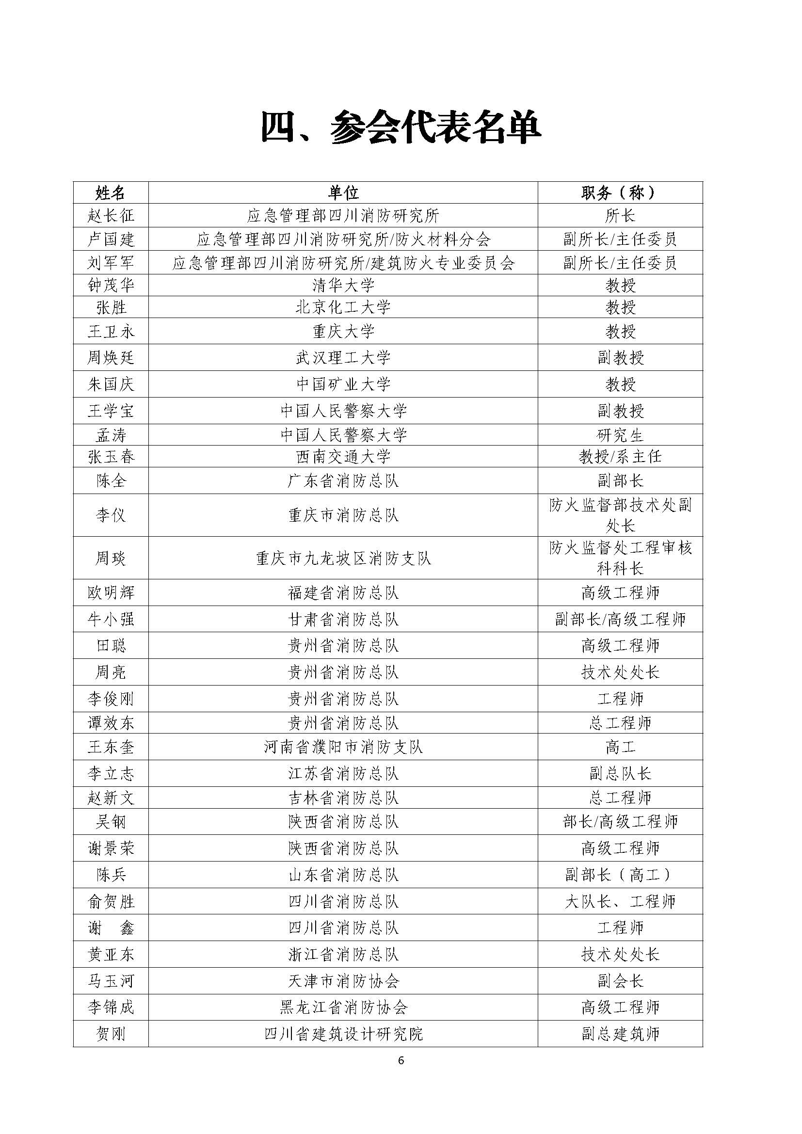 永惠应邀参加2018年度消防协会防火材料分会年会(图2)