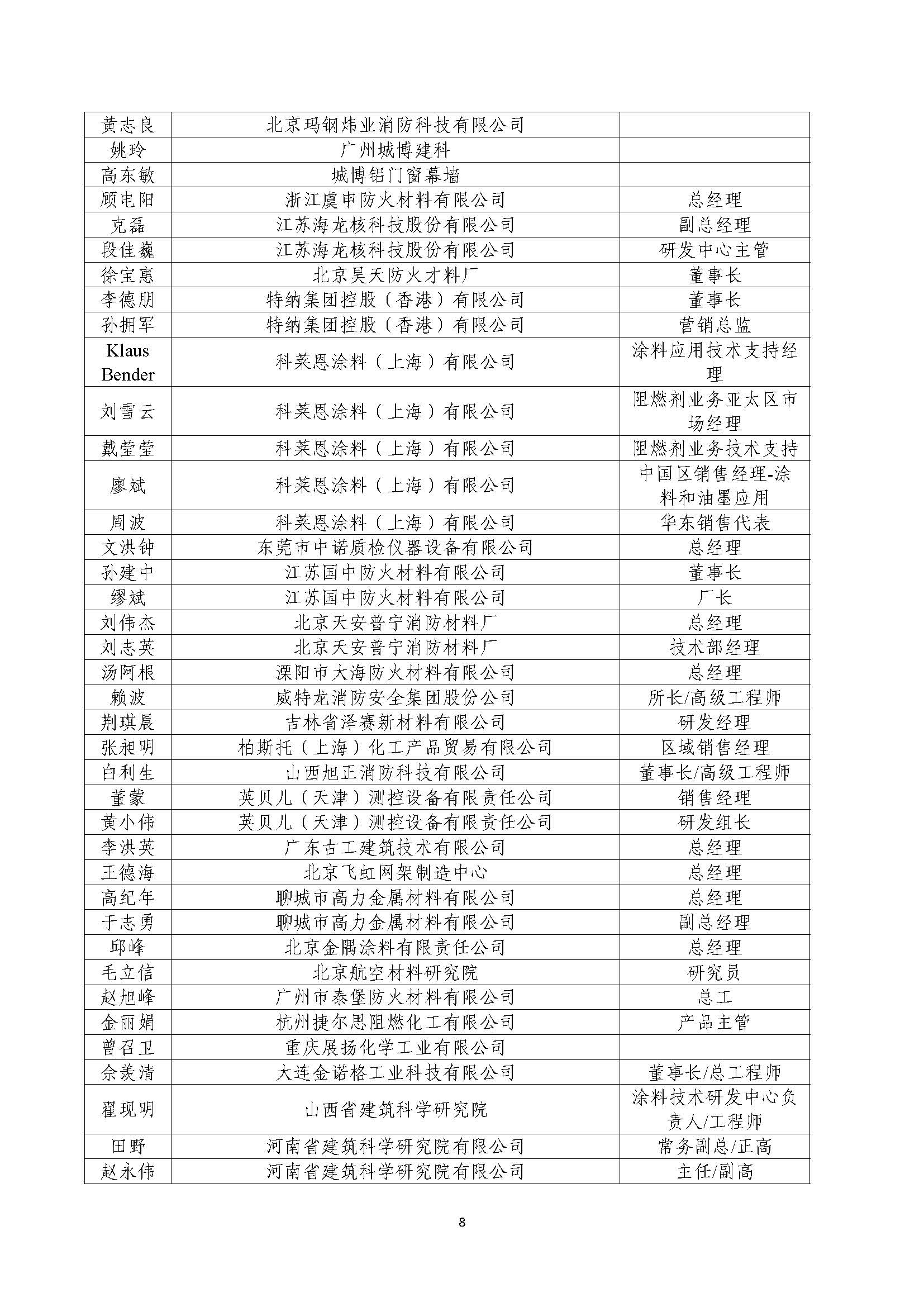 永惠应邀参加2018年度消防协会防火材料分会年会(图4)