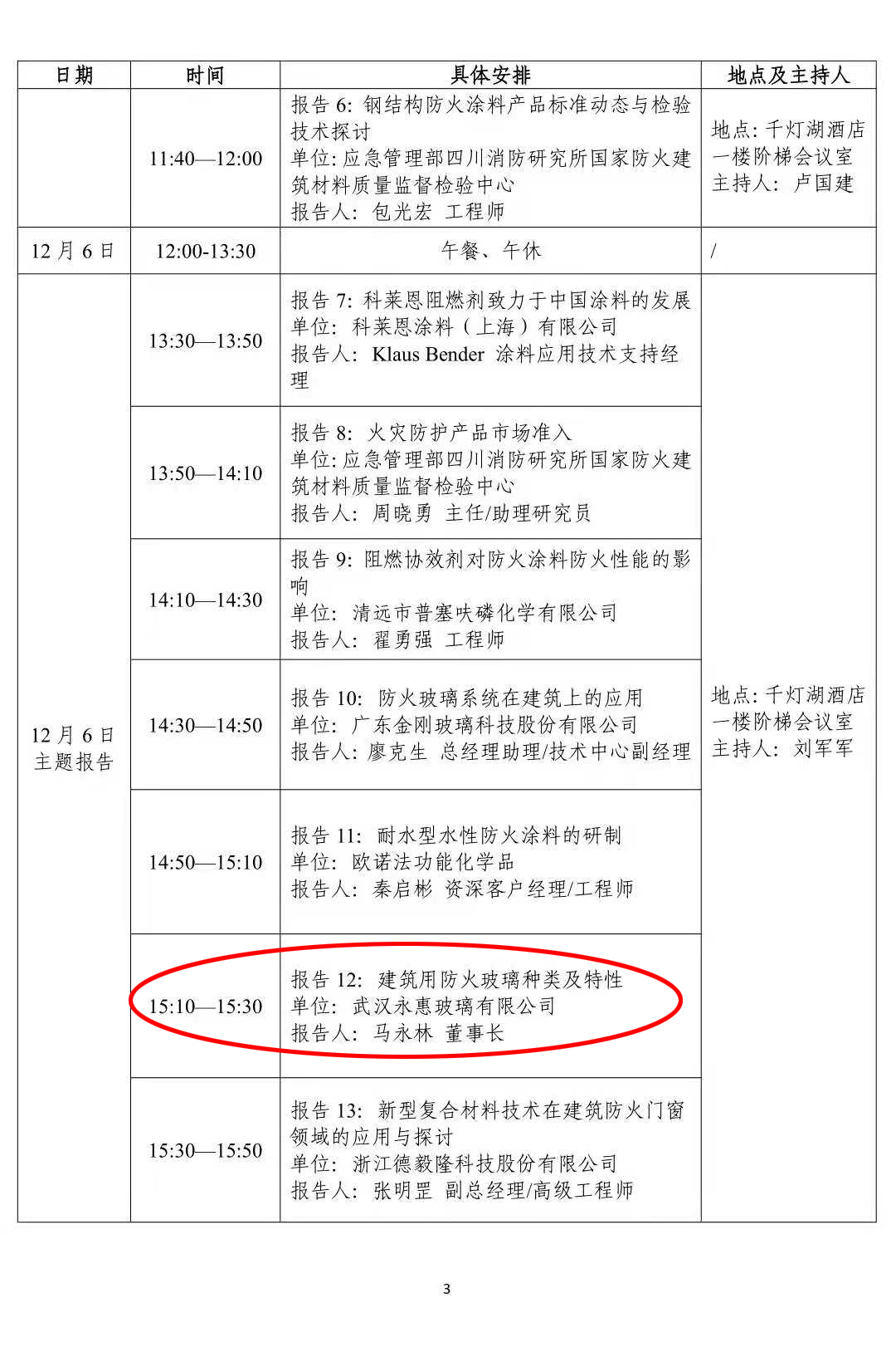 祝贺2018年中国消防协会：防火材料分会和建筑防火专业委员会年会顺利召开！(图3)